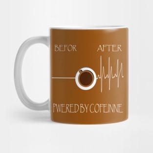 Powered by CoffeineFunny Quote Mug